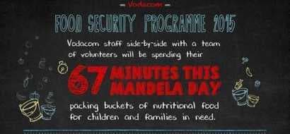 Honouring Mandela's legacy