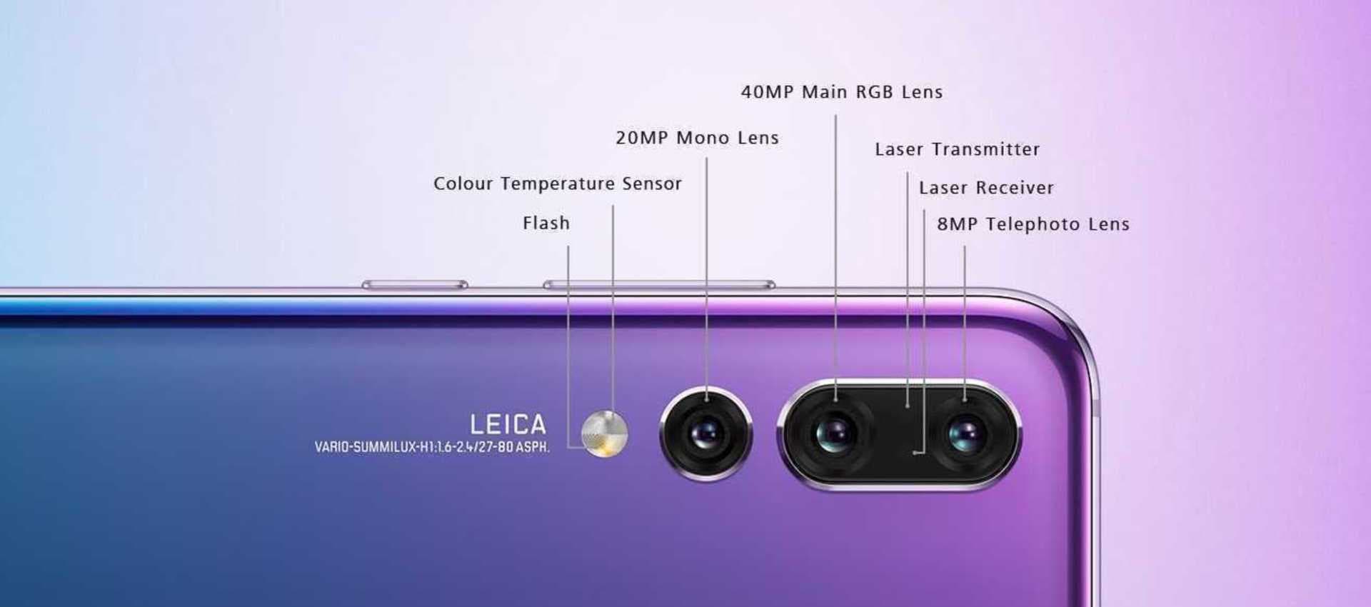 Huawei's triple-threat camera tech