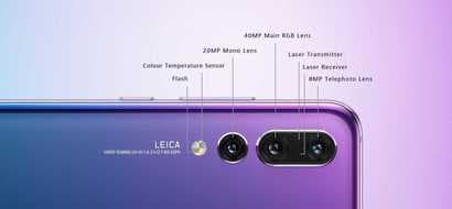 Huawei's triple-threat camera tech