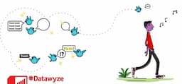 #Datawyze: How to manage your data on Twitter