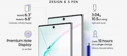 Vodacom Business launches the Samsung Galaxy Note10