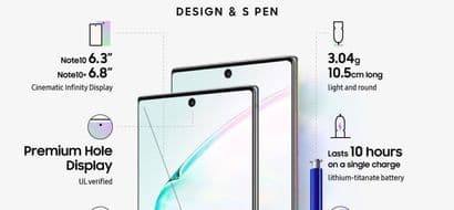 Vodacom Business launches the Samsung Galaxy Note10
