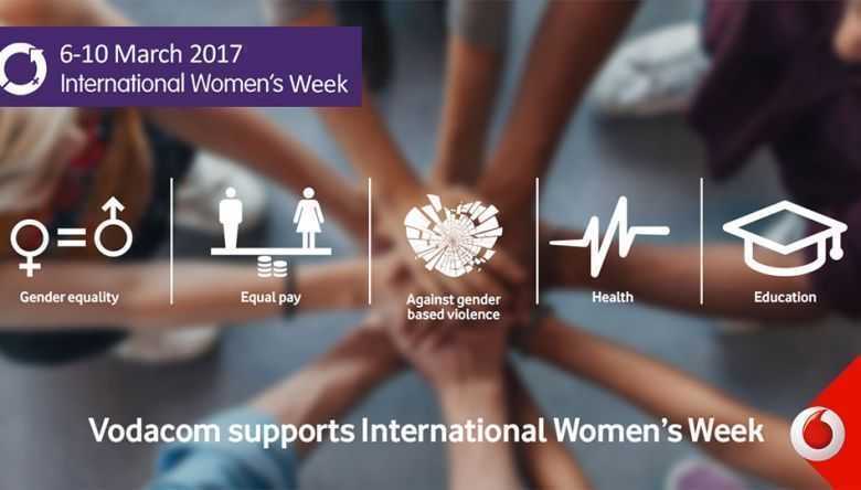 International Women's Week