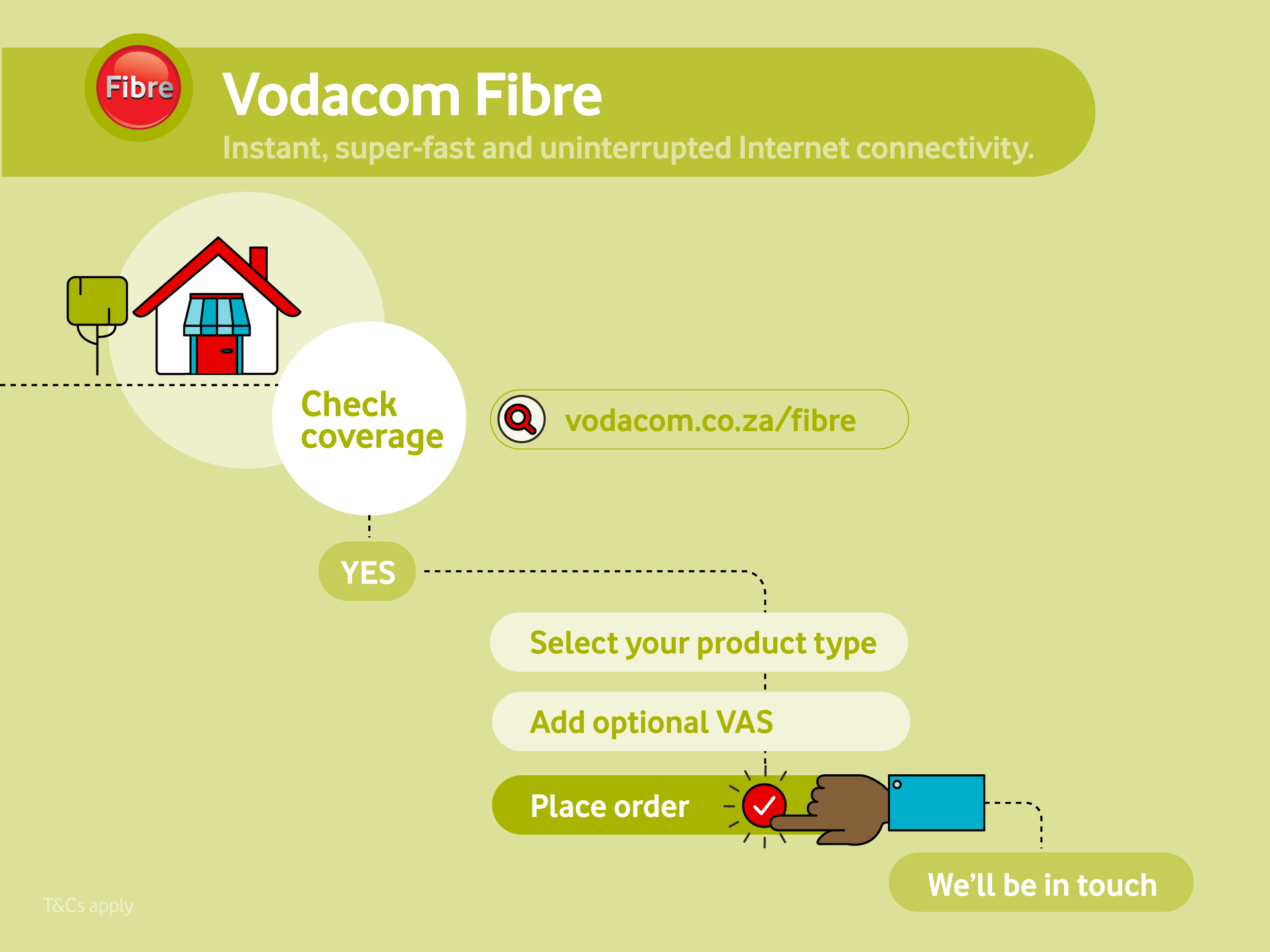 Up your home's value with fibre