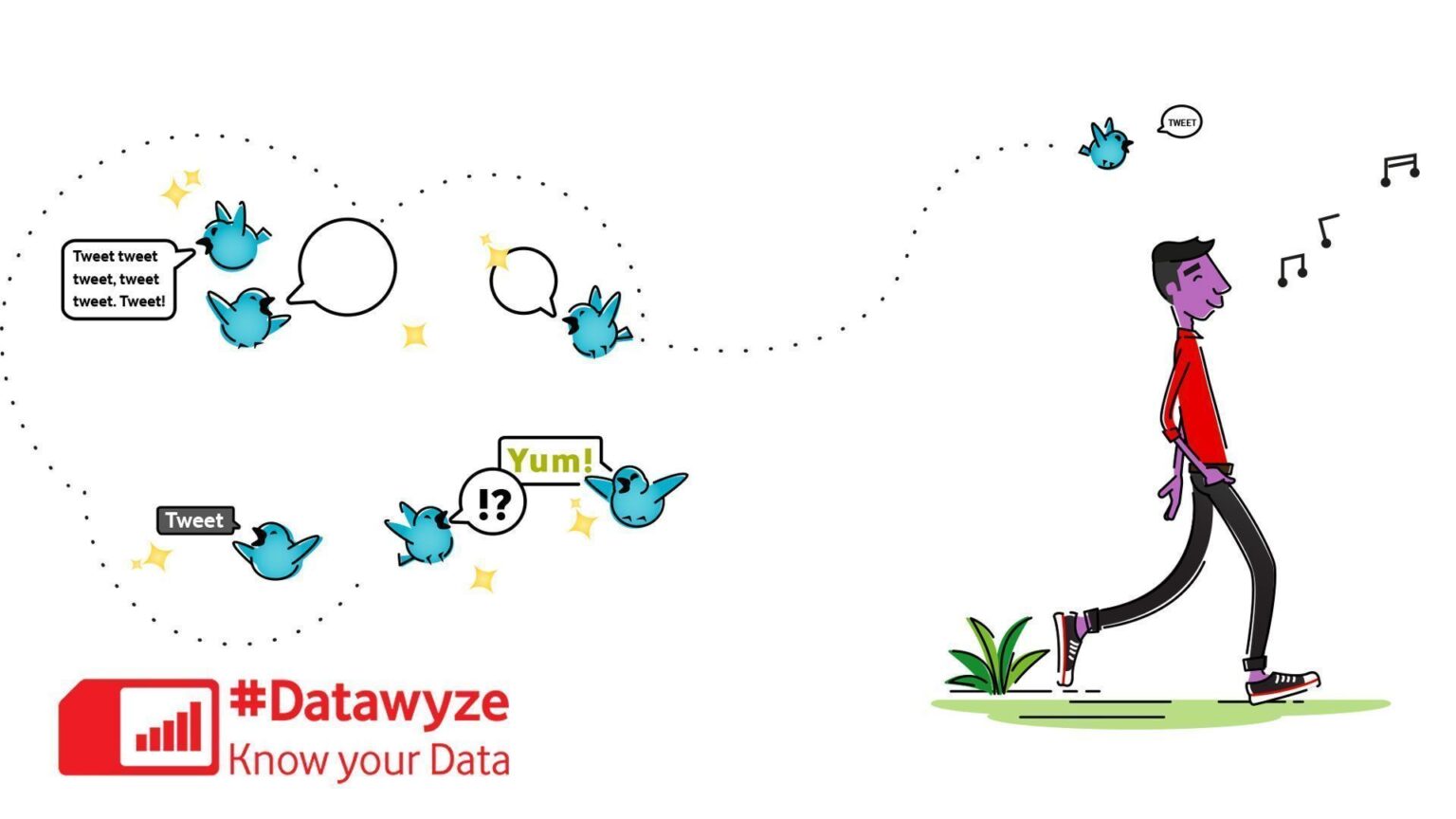 #Datawyze: How to manage your data on Twitter