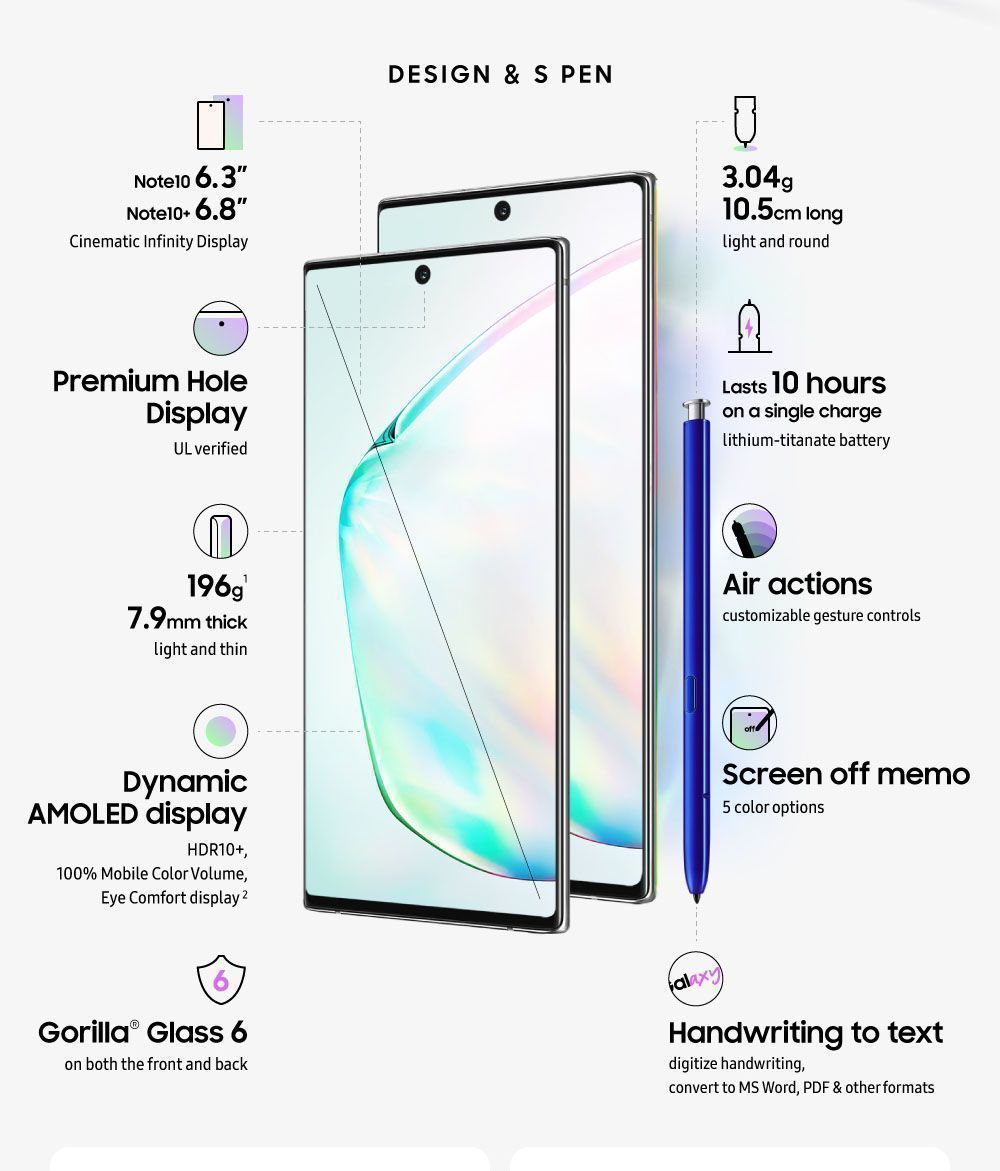 Vodacom Business launches the Samsung Galaxy Note10