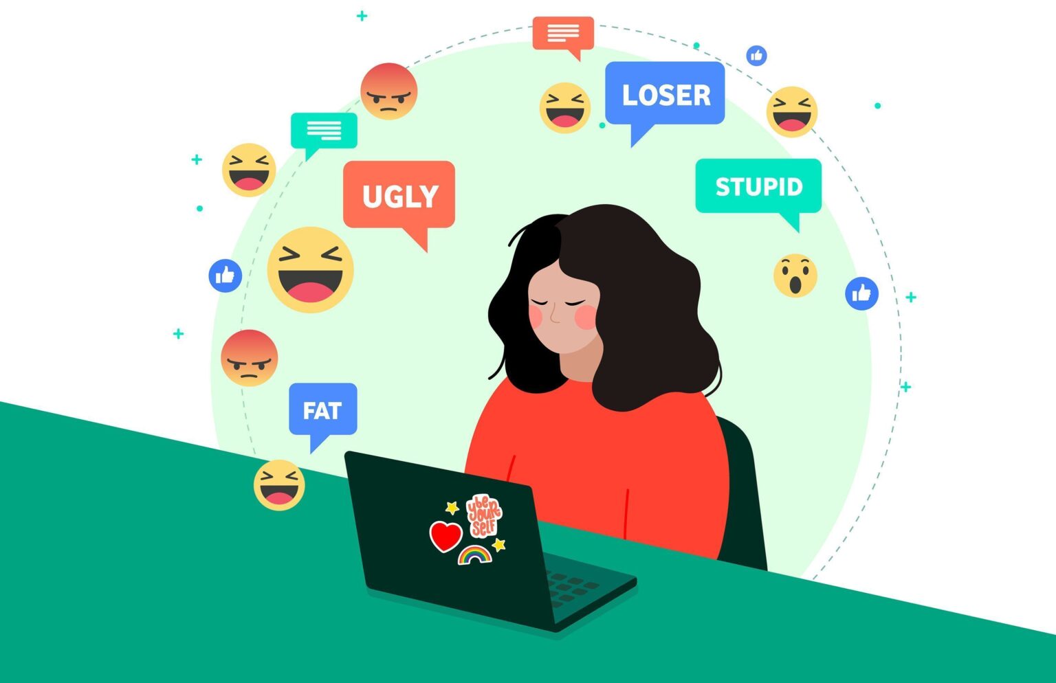 Mental Health Monday: A new form of cyberbullying