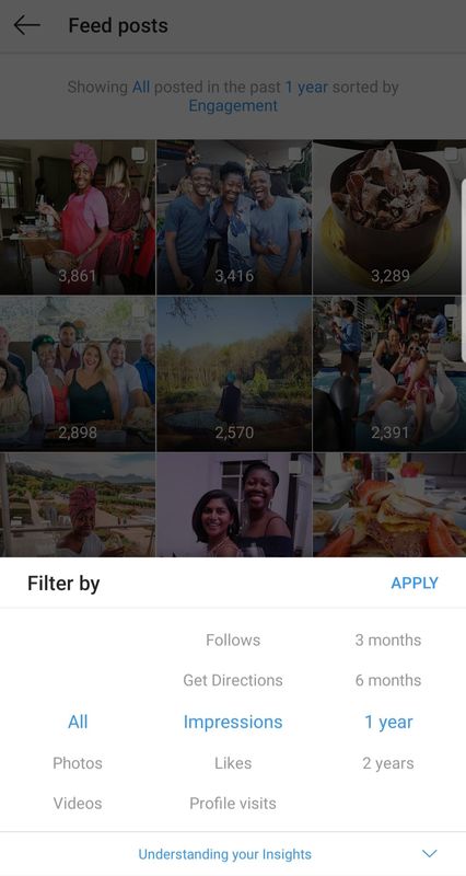 Instagram Insights can help you monitor your followers' behaviour