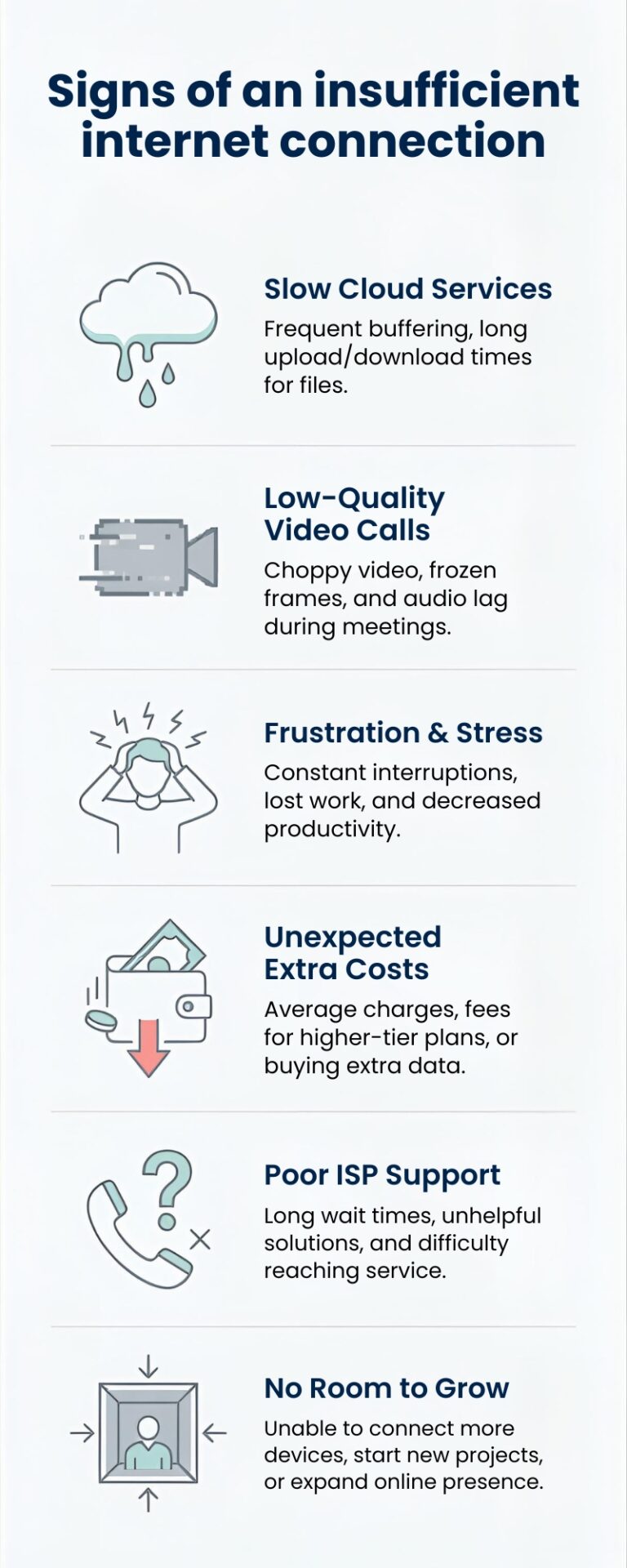 Business Internet Solutions: Upgrade from Home Internet
